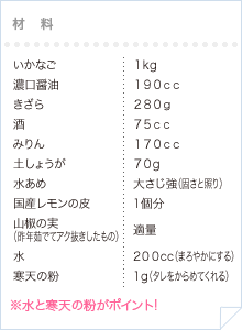 大城さん秘伝のくぎ煮の材料