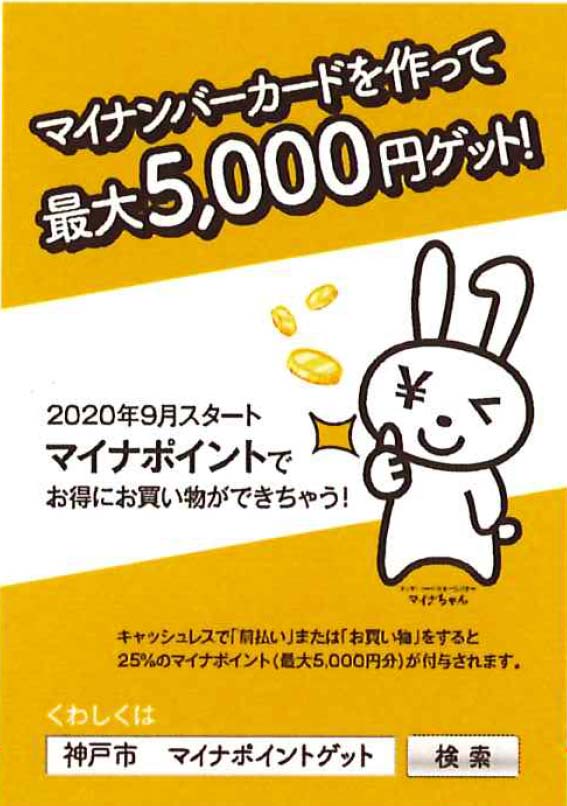 新長田回遊散策MAP