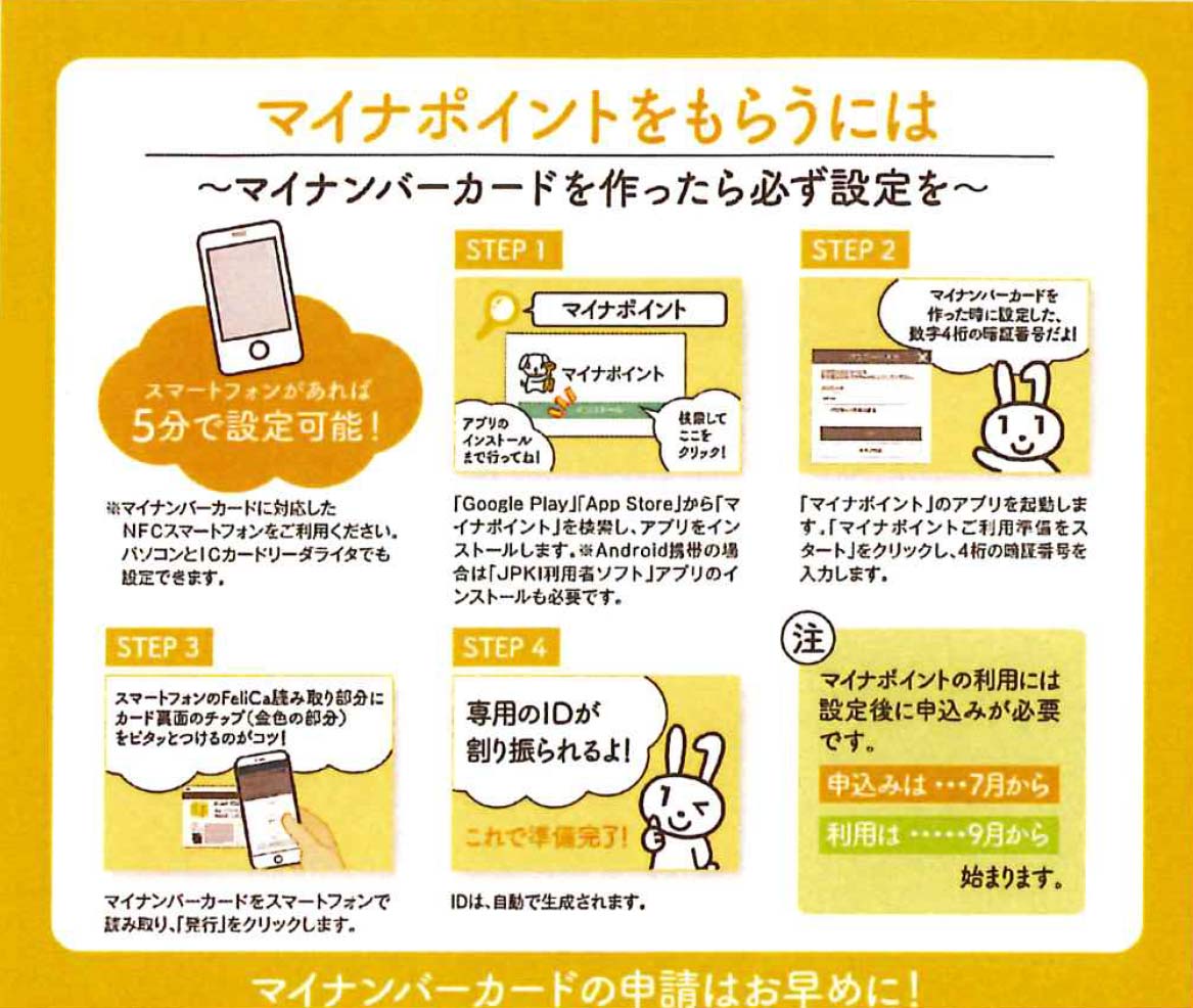 新長田回遊散策MAP